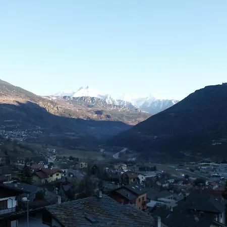 Le Verger Hotel Chatillon